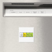 Arbenita Magnet (In Situ (Geschirrspüler))