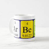 Arbenita Periodenname Tasse (Vorderseite Links)