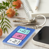 Arbër-Schlüsselring Schlüsselanhänger (Vorderseite rechts)