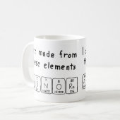 Arbnora Periodenname Tasse (Vorderseite Links)