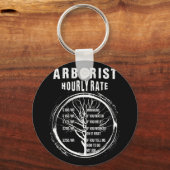 Arboristischer Stundensatz Schlüsselanhänger (Vorderseite)