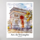 Arc de Triomphe Frankreich Poster (Vorne)