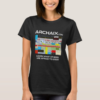 Archaix - Erfahren Sie, was andere wissen wollen - T-Shirt