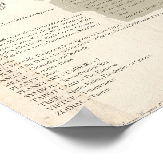 ARCHANGEL CHAMUEL POSTER (Ecke)