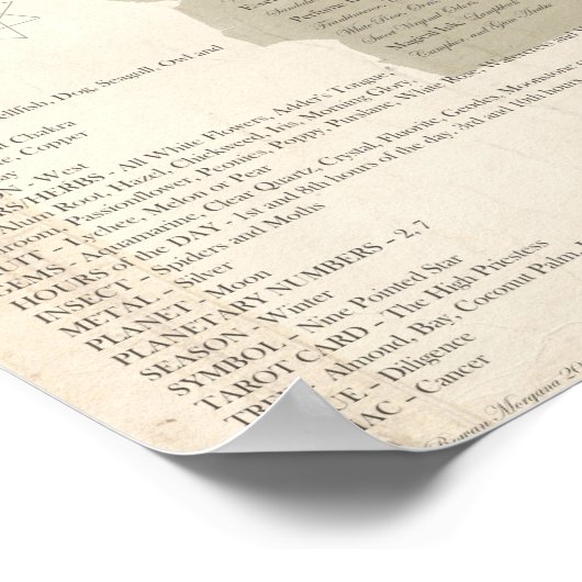 ARCHANGEL GABRIEL POSTER (Ecke)