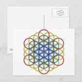 Archangel Metatron Delight Postkarte (Vorne/Hinten)