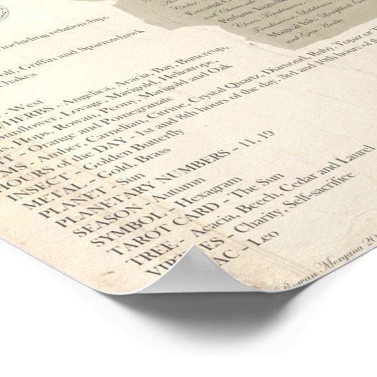 ARCHANGEL MICHAEL POSTER (Ecke)