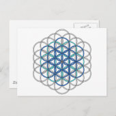 Archangel Raphael Delight Postkarte (Vorne/Hinten)