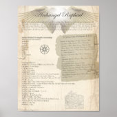 ARCHANGEL RAPHAEL POSTER (Vorne)