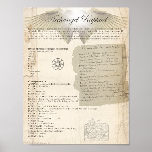 ARCHANGEL RAPHAEL POSTER (Vorne)