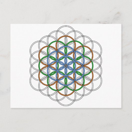 Archangel Zadkiel Postkarte (Vorderseite)