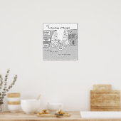 Archäologie des gedanklichen großen Posters Poster (Küche)