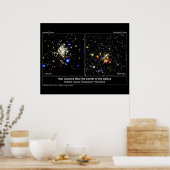 Arches Star Cluster Poster (Küche)