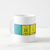 Archibald Periodenname Tasse (Vorderseite Links)