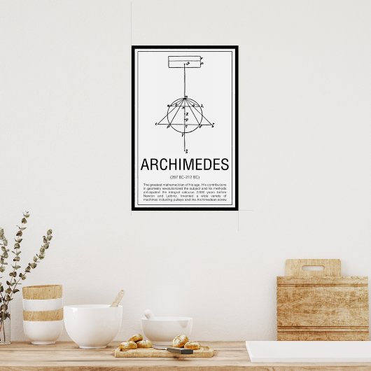 Archimedes Poster (Küche)