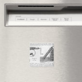 Archimedes-Schraube Magnet (In Situ (Geschirrspüler))