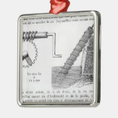 Archimedes-Schraube Ornament Aus Metall (Links)
