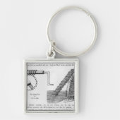 Archimedes-Schraube Schlüsselanhänger (Vorne)