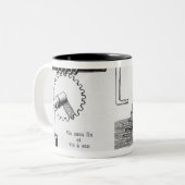 Archimedes-Schraube Zweifarbige Tasse (Vorderseite Links)