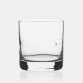 ARCHITECT Rocks Glass / Navy Blue Whiskyglas (Rechts)