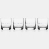 ARCHITECT Rocks Glass Trinkbehälter Set / Marine Whiskyglas (Hinten)
