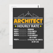 Architecture Hourly Rate Funny Handyman Vater Postkarte (Vorne/Hinten)