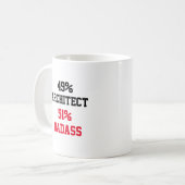 Architekt Badass Kaffeetasse (Vorderseite Links)