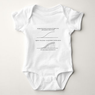 Architekt gegen Ingenieur Baby Strampler