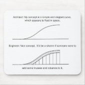 Architekt gegen Ingenieur Mousepad (Vorne)