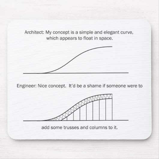 Architekt gegen Ingenieur Mousepad (Vorne)
