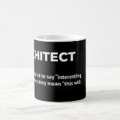 Architekt Job Definition Kaffee Cup Kaffeetasse (Mittel)