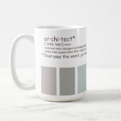 Architekt. Kaffeetasse (Links)