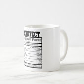 Architekt Kaffeetasse (VorderseiteRechts)