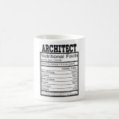 Architekt Kaffeetasse (Mittel)
