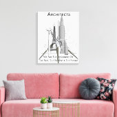 Architekten Canvas Print Leinwanddruck (Insitu (Wohnzimmer))