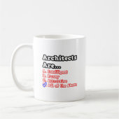 Architekten Quiz...Joke Kaffeetasse (Links)