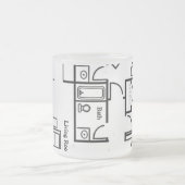 ARCHITEKTEN-TASSE - ENTWURFS-ENTWURFS-ENTWURF! MATTGLASTASSE (Mittel)