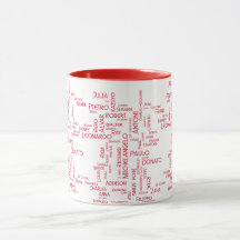 Architekten-Tasse
