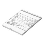 architektonisch notizblock (Rotiert)