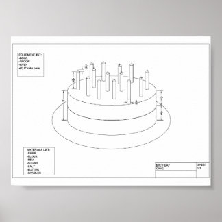 Architektonische Geburtstagskuche Poster