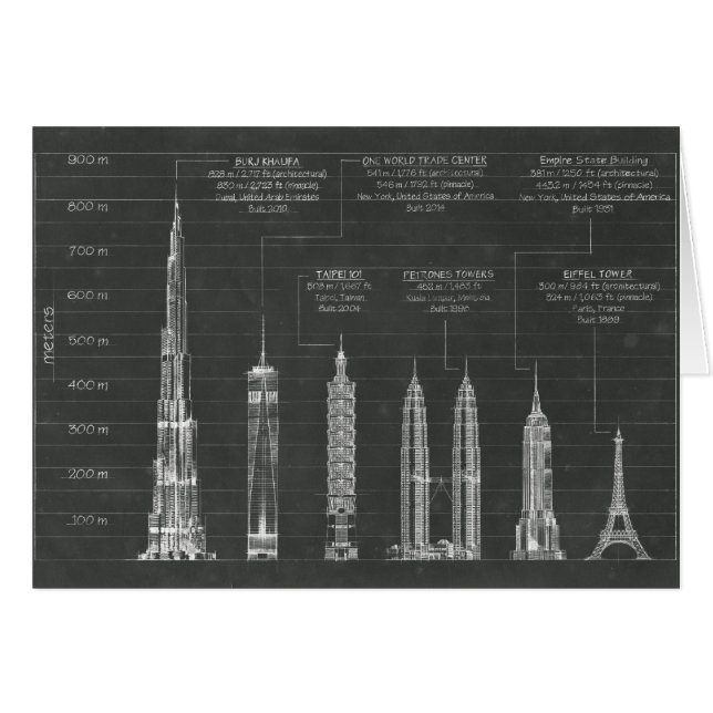 Architektonische Höhen (Vorderseite (Horizontal))