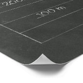 Architektonische Höhen Poster (Ecke)