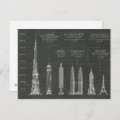 Architektonische Höhen Postkarte (Vorne/Hinten)