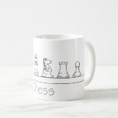 Architektonische Schachfiguren Kaffeetasse (VorderseiteRechts)