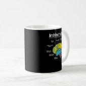 Architekt's Brain - Architect Architecture Design Kaffeetasse (VorderseiteRechts)