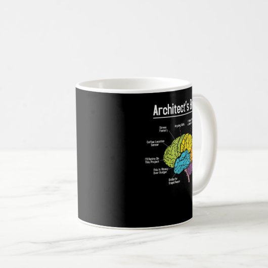 Architekt's Brain - Architect Architecture Design Kaffeetasse (VorderseiteRechts)