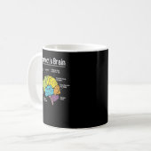 Architekt's Brain - Architect Architecture Design Kaffeetasse (Vorderseite Links)