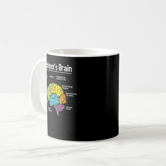 Architekt's Brain - Architect Architecture Design Kaffeetasse (Vorderseite Links)