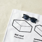 Architektur (EN/DE) Strandtuch (Beispiel)