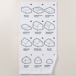 Architektur (EN/DE) Strandtuch